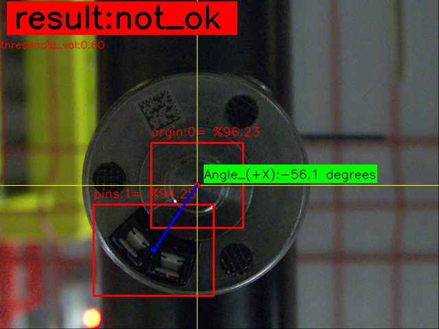 NOK açı/poz kontrolü